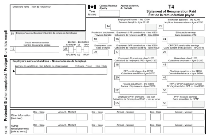 T4 Slip: Deadlines, summary and what information employers need to ...